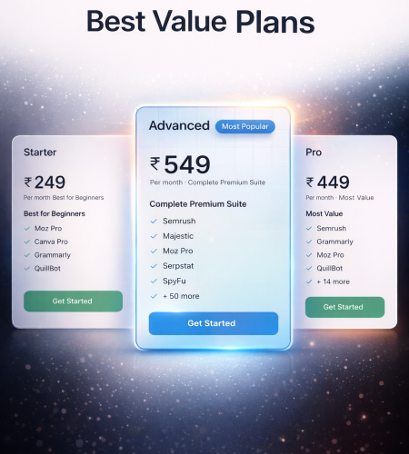 GroupToolz Pricing Explained — Which Plan is Right for You? (2026 Breakdown)