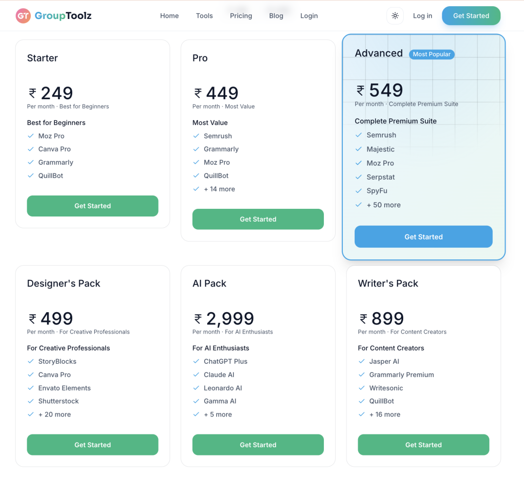 cheapest group buy SEO tools 2026