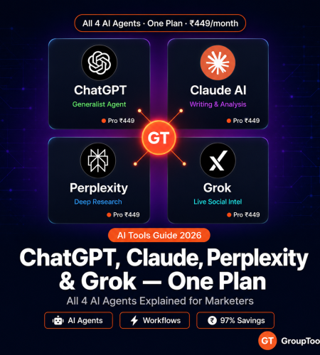 AI agents explained — ChatGPT, Claude, Perplexity and Grok available on GroupToolz Pro plan for Rs 449 per month as one unified AI toolkit