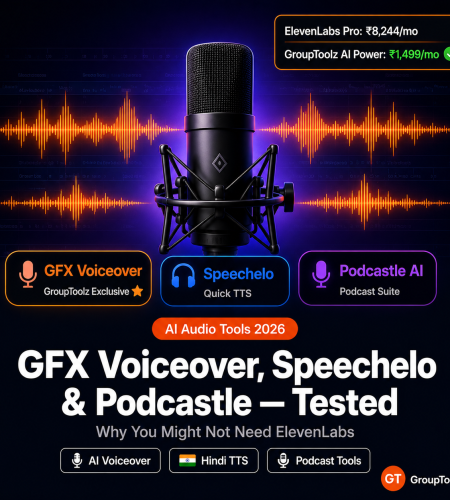 AI voiceover tools on GroupToolz — GFX Voiceover exclusive Hindi TTS, Speechelo and Podcastle AI compared as ElevenLabs alternative on AI Power plan at Rs 1499 per month