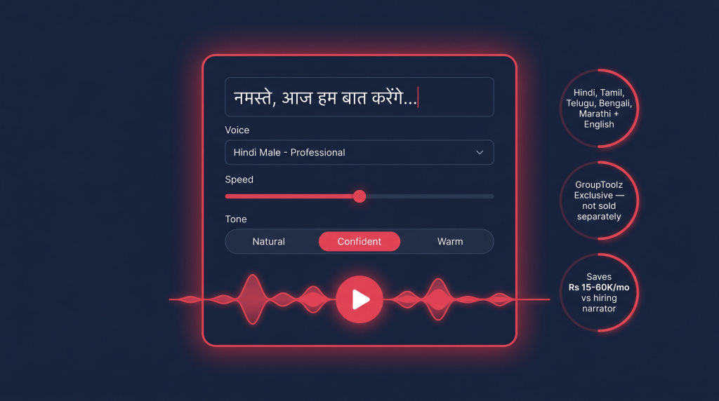 GFX Voiceover exclusive AI voiceover tool on GroupToolz showing text to speech Hindi and regional language support
