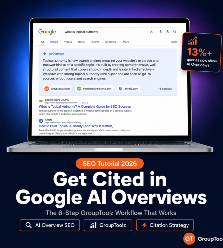 Google AI Overview optimization workflow showing GroupToolz content cited inside Google's AI answer box using SEMrush, Frase.io and NeuronWriter