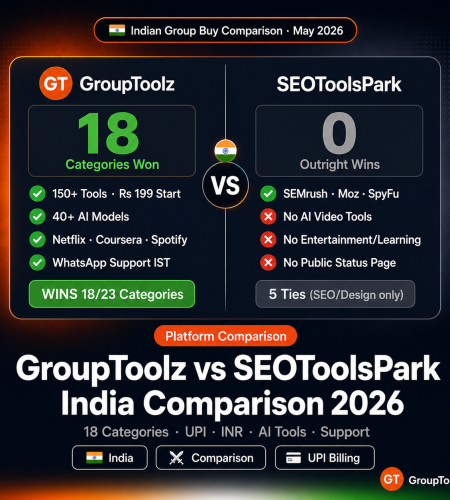 GroupToolz vs SEOToolsPark Indian group buy comparison showing GroupToolz winning 18 out of 23 categories with AI tools Netflix Coursera and UPI pricing versus SEOToolsPark SEO-only offering
