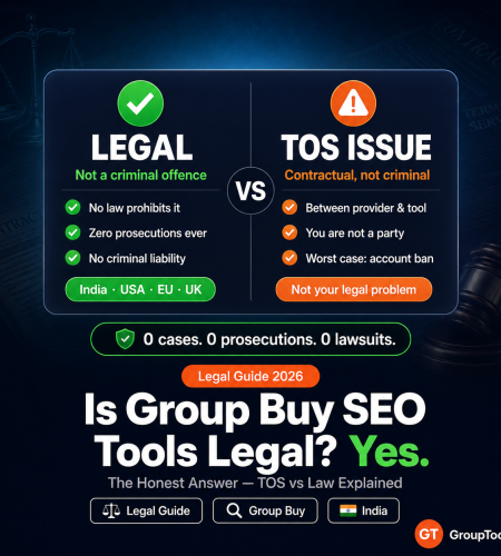 Is group buy SEO tools legal — verdict card showing it is legally permitted with zero prosecutions while being a TOS violation between provider and tool company only