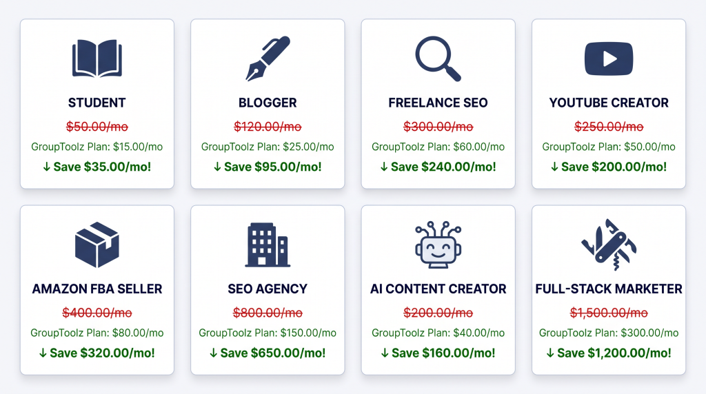 Save money SEO tools by user type GroupToolz pricing vs individual subscription cost
