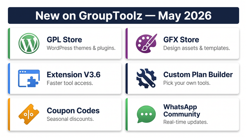 GroupToolz improvements new platform features GPL Store GFX Store Extension V3.6
