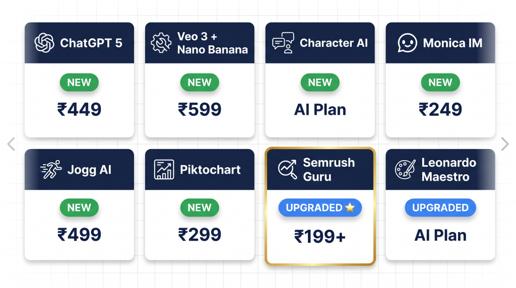 What new on GroupToolz May 2026 ChatGPT 5 Veo 3 Nano Banana Semrush Guru upgrade
