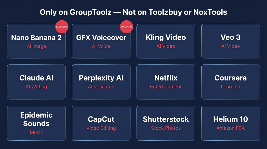 12 tools exclusive to GroupToolz not available on Toolzbuy or NoxTools in this group buy comparison India