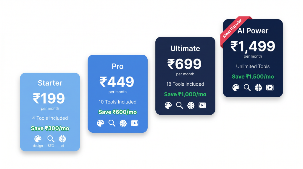 GroupToolz pricing comparison which plan covers your workflow tool subscription savings
