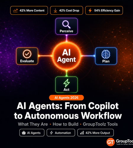 AI Agents Tools 2026: What They Are and How to Use Them with GroupToolz