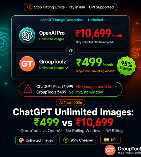ChatGPT Unlimited Image Generation: OpenAI Limits vs GroupToolz — The 2026 Comparison