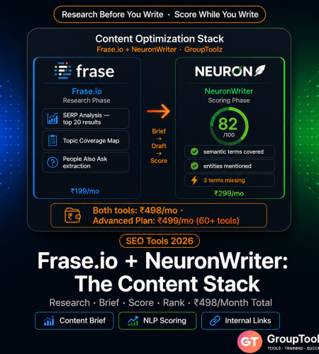Frase.io + NeuronWriter: The Content Optimization Stack on GroupToolz (2026)