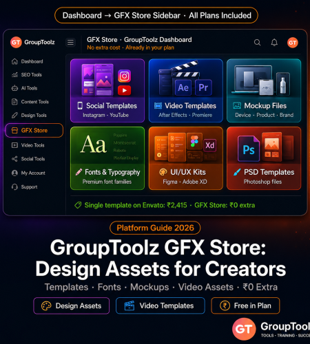GroupToolz GFX Store: Design Assets, Templates & Creative Resources for Creators (2026)