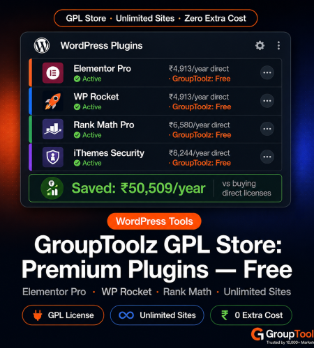 GroupToolz GPL Store WordPress showing premium plugins including Elementor Pro WP Rocket Rank Math Pro and iThemes Security all included at zero extra cost saving Rs 50509 per year versus buying direct licenses