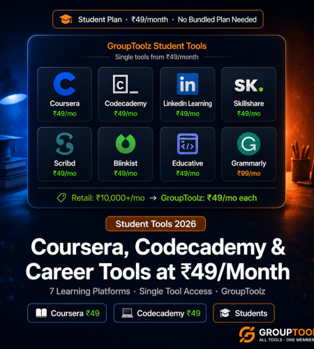 GroupToolz Student Plan Tools: Coursera, Codecademy & Career Tools at ₹49/Month (2026)