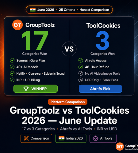 GroupToolz vs ToolCookies 2026: Updated Feature & AI Tool Comparison (June 2026)