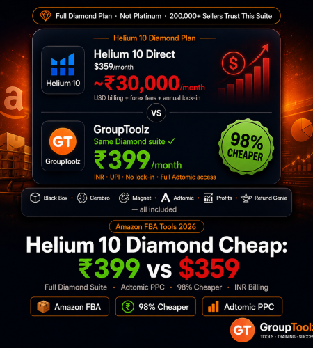 Helium 10 Diamond Cheap: ₹399 vs $359 — The GroupToolz Comparison (2026)