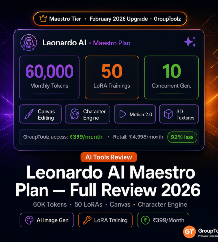 Leonardo AI Maestro Plan Review: Features, Limits & Workflows on GroupToolz (2026)