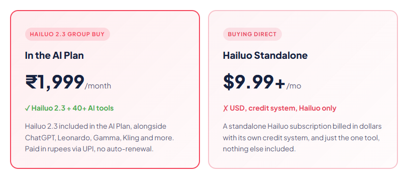 hailuo 2.3 group buy