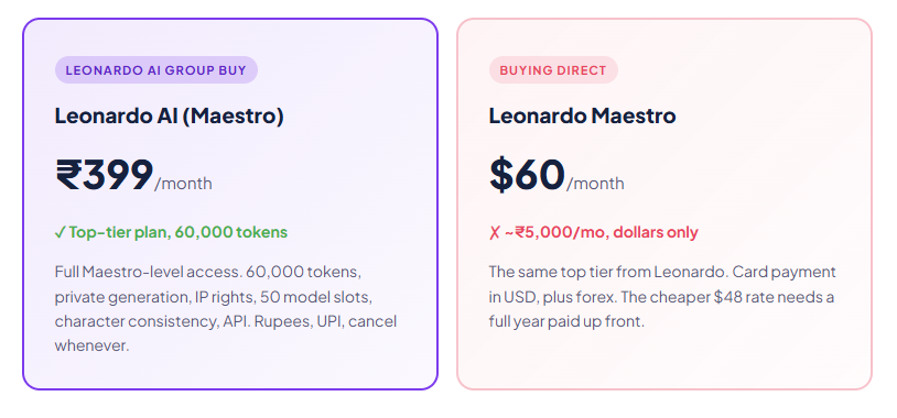 leonardo ai group buy