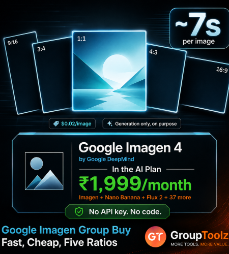 Google Imagen Group Buy: DeepMind’s Image Model in the AI Plan