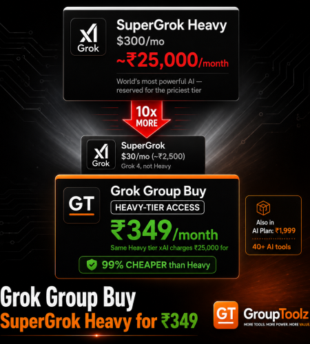 Grok group buy showing SuperGrok Heavy tier at Rs 25000 per month direct from xAI versus GroupToolz group buy at Rs 349 per month for the same Heavy-tier access with 16 parallel AI agents unlimited prompts and Grok 4 Heavy model 99 percent cheaper with INR UPI billing