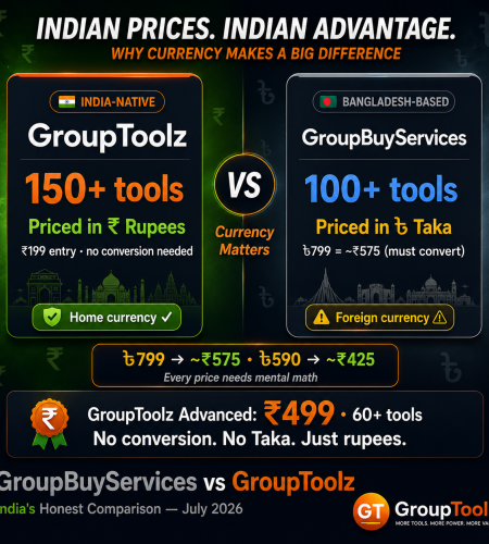 GroupBuyServices versus GroupToolz comparison showing GroupToolz as India-native with 150 plus tools priced in Indian Rupees from Rs 199 versus GroupBuyServices based in Bangladesh with 100 plus tools priced in Bangladeshi Taka requiring currency conversion with 799 Taka equal to approximately Rs 575