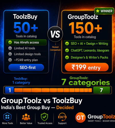GroupToolz versus ToolzBuy comparison showing GroupToolz winning 7 categories with 150 plus tools covering SEO AI design and writing at Rs 199 entry versus ToolzBuy winning 1 category with Ahrefs access and 50 plus tools SEO-focused at Rs 249 entry for Indian creators