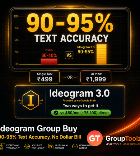 Ideogram group buy showing 90 to 95 percent text accuracy scoreboard versus rival models at 30 to 40 percent available as single tool at Rs 499 or inside GroupToolz AI Plan at Rs 1999 per month versus 60 dollars approximately Rs 5100 direct from Ideogram