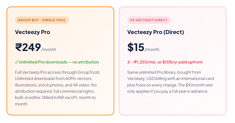vecteezy group buy
