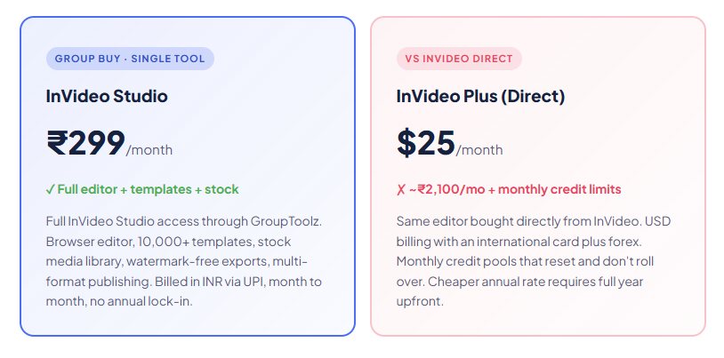 invideo studio group buy