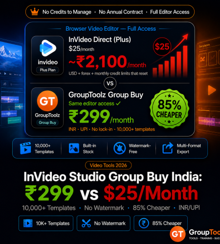 InVideo Studio group buy India showing full editor access at Rs 299 per month on GroupToolz versus 25 dollars approximately Rs 2100 per month direct including 10000 plus templates built-in stock library watermark-free exports and multi-format publishing 85 percent cheaper with INR UPI billing