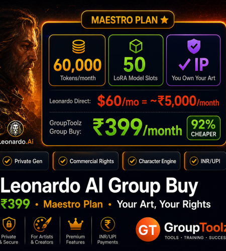 Leonardo AI group buy showing full Maestro plan at Rs 399 per month versus Rs 5000 direct with 60000 monthly tokens 50 LoRA model slots commercial IP rights character consistency and private generation 92 percent cheaper than buying direct with INR UPI billing