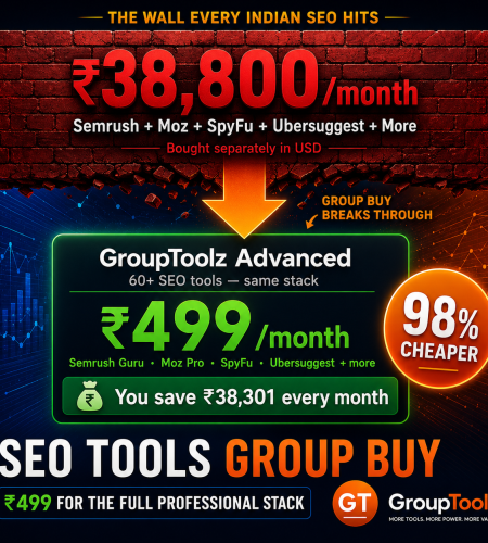 SEO tools group buy showing the Rs 38800 per month price wall of buying Semrush Moz SpyFu and Ubersuggest separately versus GroupToolz Advanced at Rs 499 per month for the same 60 plus tool stack saving Rs 38301 every month for Indian marketers bloggers and freelancers