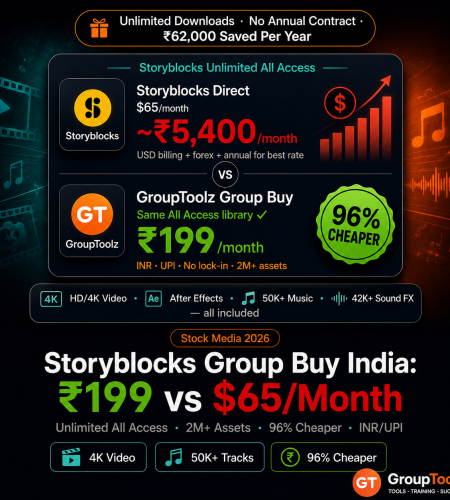 Best Storyblocks Group Buy India — Unlimited All Access at ₹199/Month
