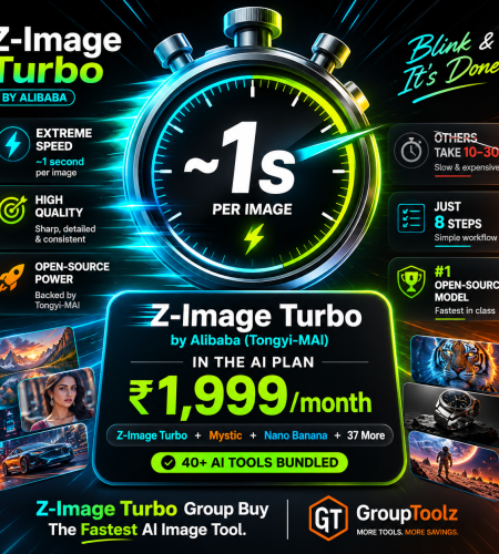 Z-Image Turbo group buy showing Alibaba's speed champion AI image model generating photorealistic images in about 1 second ranked number one open source model bundled inside GroupToolz AI Plan at Rs 1999 per month alongside Mystic Nano Banana and 37 more AI tools