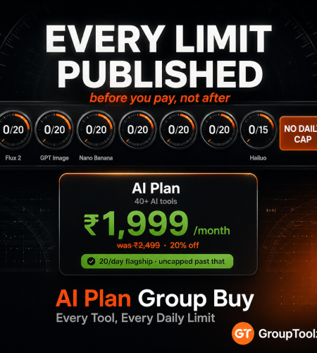 AI Plan group buy showing a live dashboard of daily generation counters mostly empty with flagship tools capped at 20 per day Hailuo at 15 per day and a no daily cap bar for the rest of the lineup all published up front bundled at Rs 1999 per month down from Rs 2499