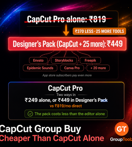 CapCut Group Buy: Two Ways to Get CapCut Pro in India