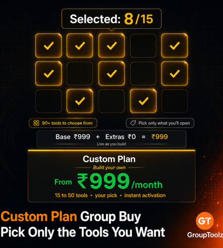 GroupToolz Custom Plan group buy showing a live tool selection grid with 8 of 15 slots filled and a running total of Rs 999 base plus zero extras letting you pick from 90 plus tools starting at Rs 999 per month for 15 tools up to Rs 1899 for 50 tools