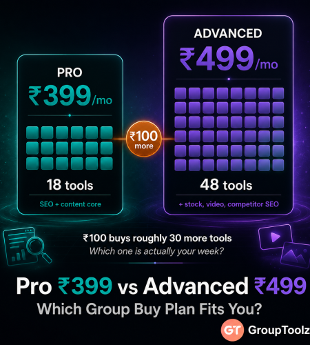 Group Buy Plan Comparison: Pro ₹399 vs Advanced ₹499